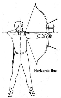 archery right stand